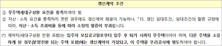 통합공공임대주택 갱신계약 조건